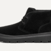 Chukka de Burleigh